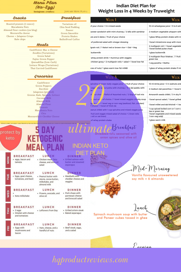 20 Ultimate Indian Keto Diet Plan - Best Product Reviews